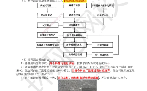 17.第17讲-22沥青路面施工2_2026年一级建造师_2026年一建公路_2025年一建公路SVIP_02-基础精讲✿高端面授✿深度强化_09-公路《考点精讲班》吴然、安国庆HQ_安国庆