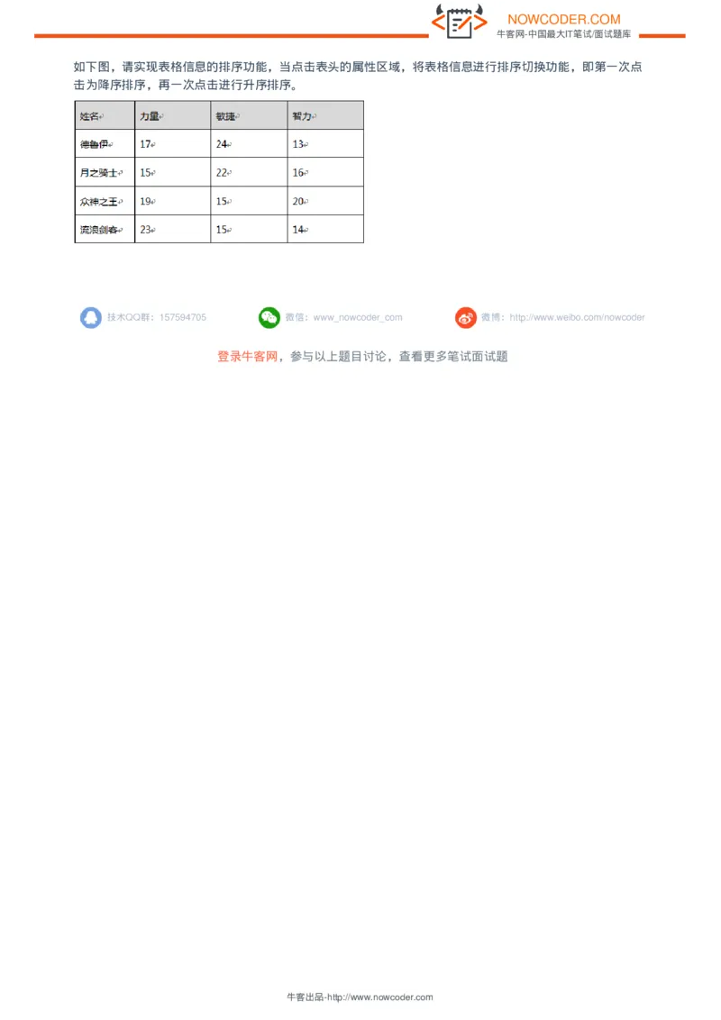 百度2015前端研发笔试卷_2025春招题库汇总_互联网题库-1_02互联网汇总_06、百度_04、百度笔试题库
