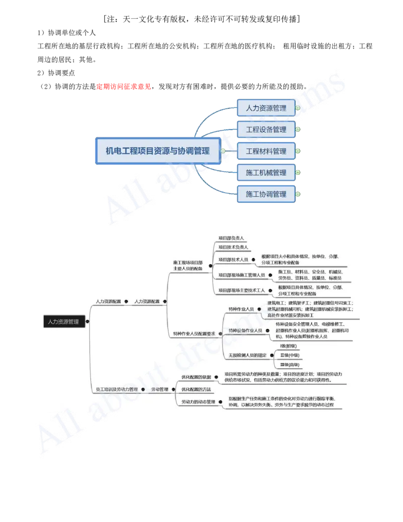2025-32-第14章-机电工程项目资源与协调管理_2026年一级建造师_2026年一建机电_2025年一建机电SVIP_02-基础精讲✿高端面授✿深度强化_07-机电《天一精讲班》王建波、王克KL_王克