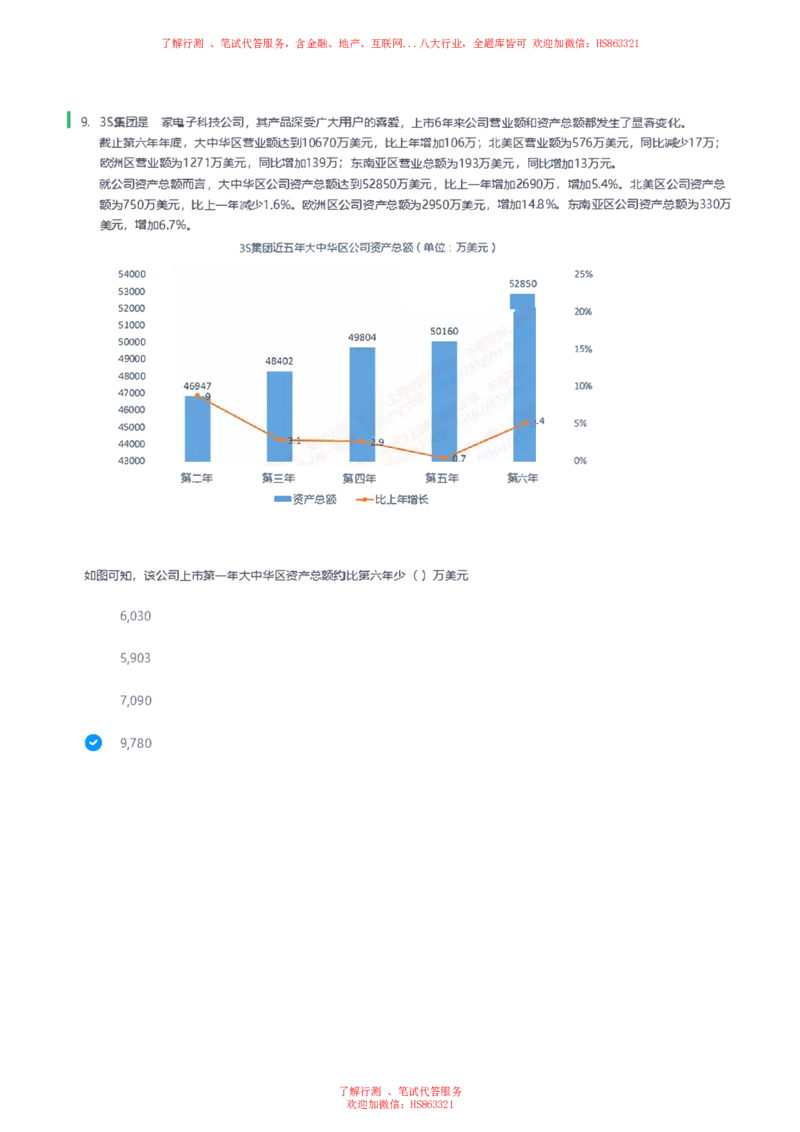 天职国际2023招聘在线笔试完整真题及答案3(1)_2025春招题库汇总_八大题库-1_04八大汇总_天职国际_天职国际2023招聘在线测试真题