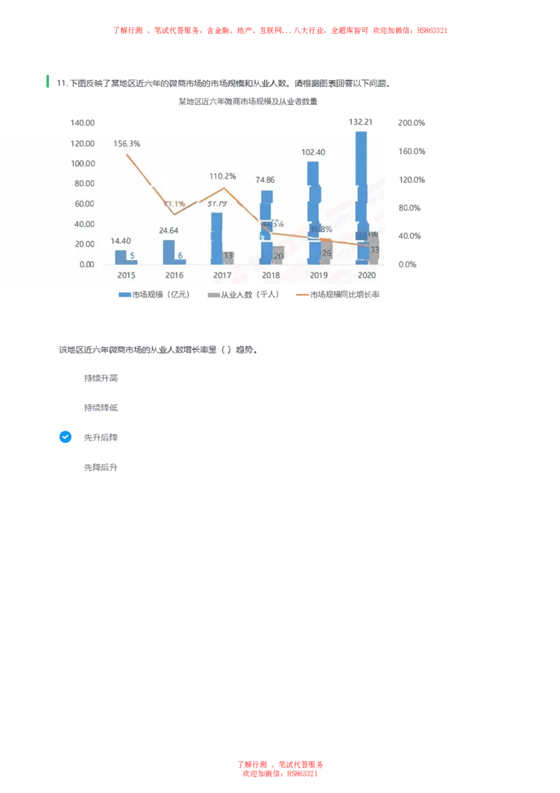 天职国际2023招聘在线笔试完整真题及答案3(1)_2025春招题库汇总_八大题库-1_04八大汇总_天职国际_天职国际2023招聘在线测试真题