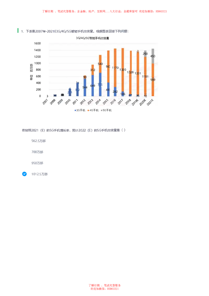 天职国际2023招聘在线笔试完整真题及答案3(1)_2025春招题库汇总_八大题库-1_04八大汇总_天职国际_天职国际2023招聘在线测试真题