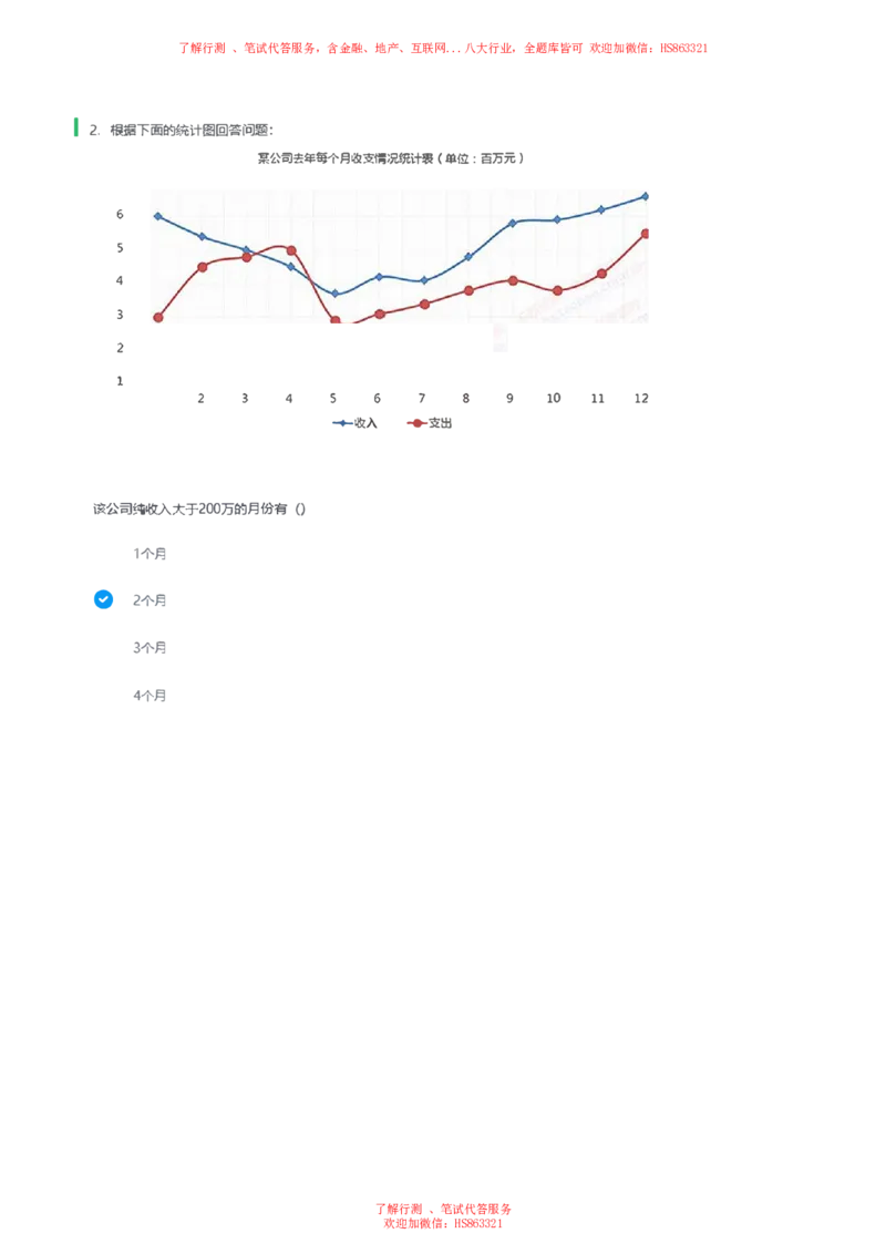 天职国际2023招聘在线笔试完整真题及答案3(1)_2025春招题库汇总_八大题库-1_04八大汇总_天职国际_天职国际2023招聘在线测试真题