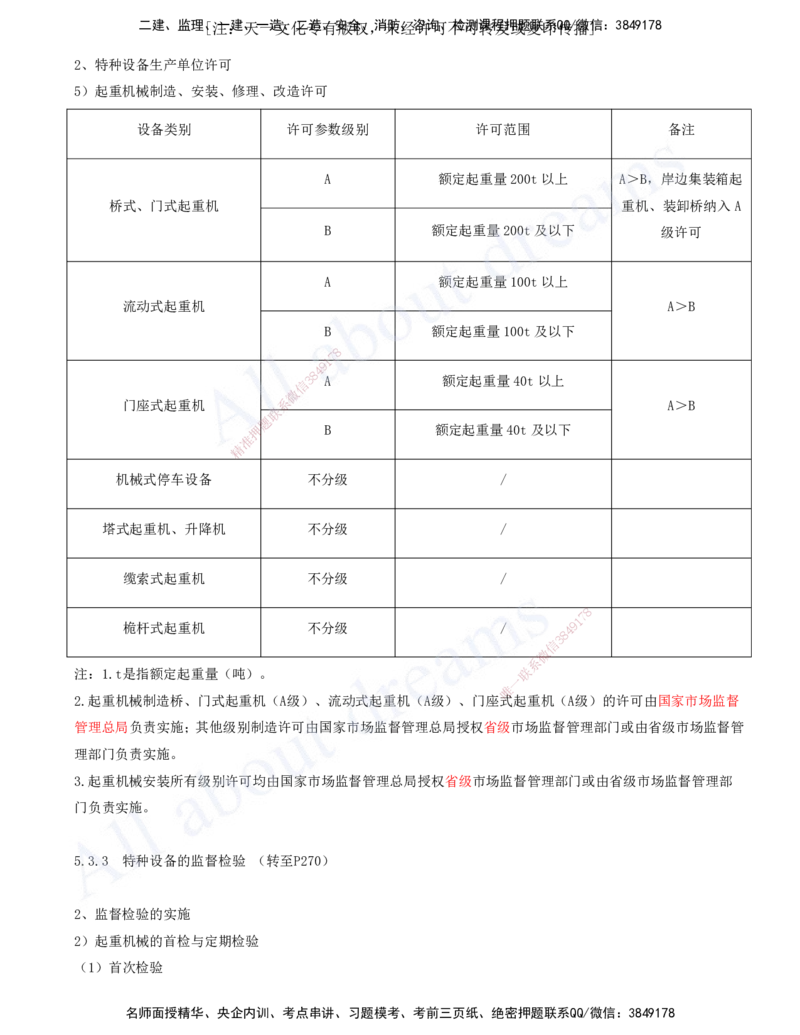 2025-05-第2章-机电工程专业技术（二）_2026年一级建造师_2026年一建机电_2025年一建机电SVIP_02-基础精讲✿高端面授✿深度强化_07-机电《天一精讲班》王建波、王克KL_王克_讲义