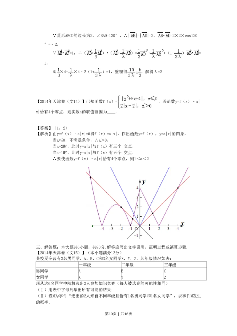 2014年高考数学试卷（文）（天津）（解析卷）_历年高考真题合集_数学历年高考真题_新&middot;PDF版2008-2025&middot;高考数学真题_数学（按省份分类）2008-2025_2008-2025&middot;（天津）数学高考真题