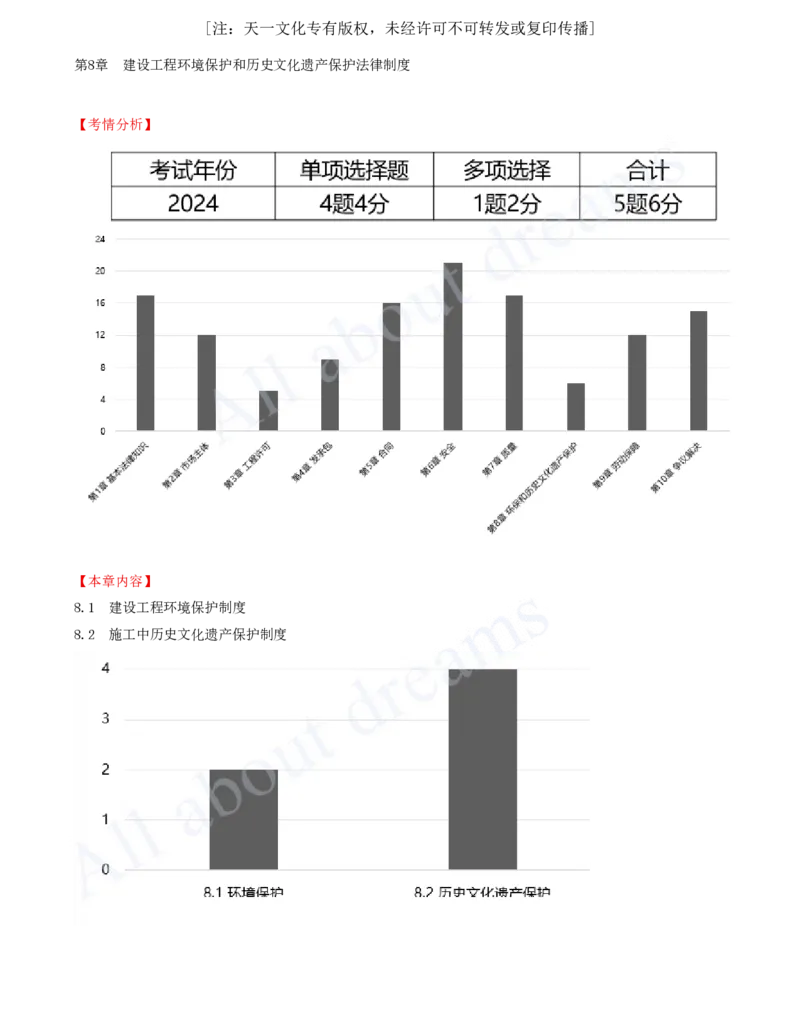 2025-36-第8章-建设工程环境保护和历史文化遗产保护法律制度_2026年一建法规_2025年一建法规SVIP_02-基础精讲✿高端面授✿深度强化_10-法规《天一精讲班》王欣、王竹梅KL_王竹梅