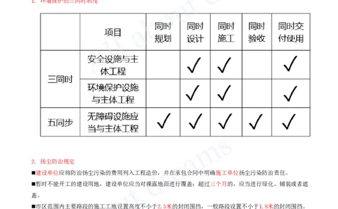 2025-36-第8章-建设工程环境保护和历史文化遗产保护法律制度_2026年一建法规_2025年一建法规SVIP_02-基础精讲✿高端面授✿深度强化_10-法规《天一精讲班》王欣、王竹梅KL_王竹梅