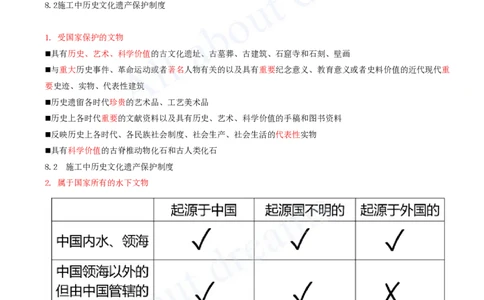 2025-36-第8章-建设工程环境保护和历史文化遗产保护法律制度_2026年一建法规_2025年一建法规SVIP_02-基础精讲✿高端面授✿深度强化_10-法规《天一精讲班》王欣、王竹梅KL_王竹梅