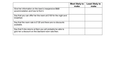 SJT1-Questions_2025春招题库汇总_十大行测题库_2023年十大热门题库更新中_05、TalentQ汇总_TalentQ测试题（适合大多数外资银行以及其他企业）_2选看通用测试题，适用于TalentQ（N多题）