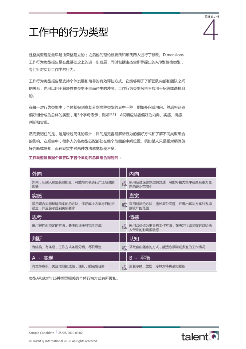 Sample-Candidate-Dimensions-Full-Report-telentQ完整报告_2025春招题库汇总_十大行测题库_2023年十大热门题库更新中_05、TalentQ汇总_TalentQ笔试题库中文_TalentQ（图文版-参考）