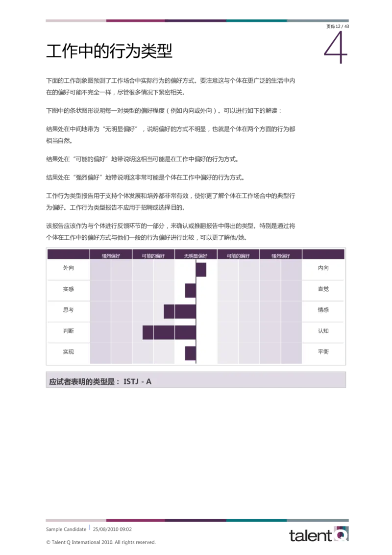 Sample-Candidate-Dimensions-Full-Report-telentQ完整报告_2025春招题库汇总_十大行测题库_2023年十大热门题库更新中_05、TalentQ汇总_TalentQ笔试题库中文_TalentQ（图文版-参考）