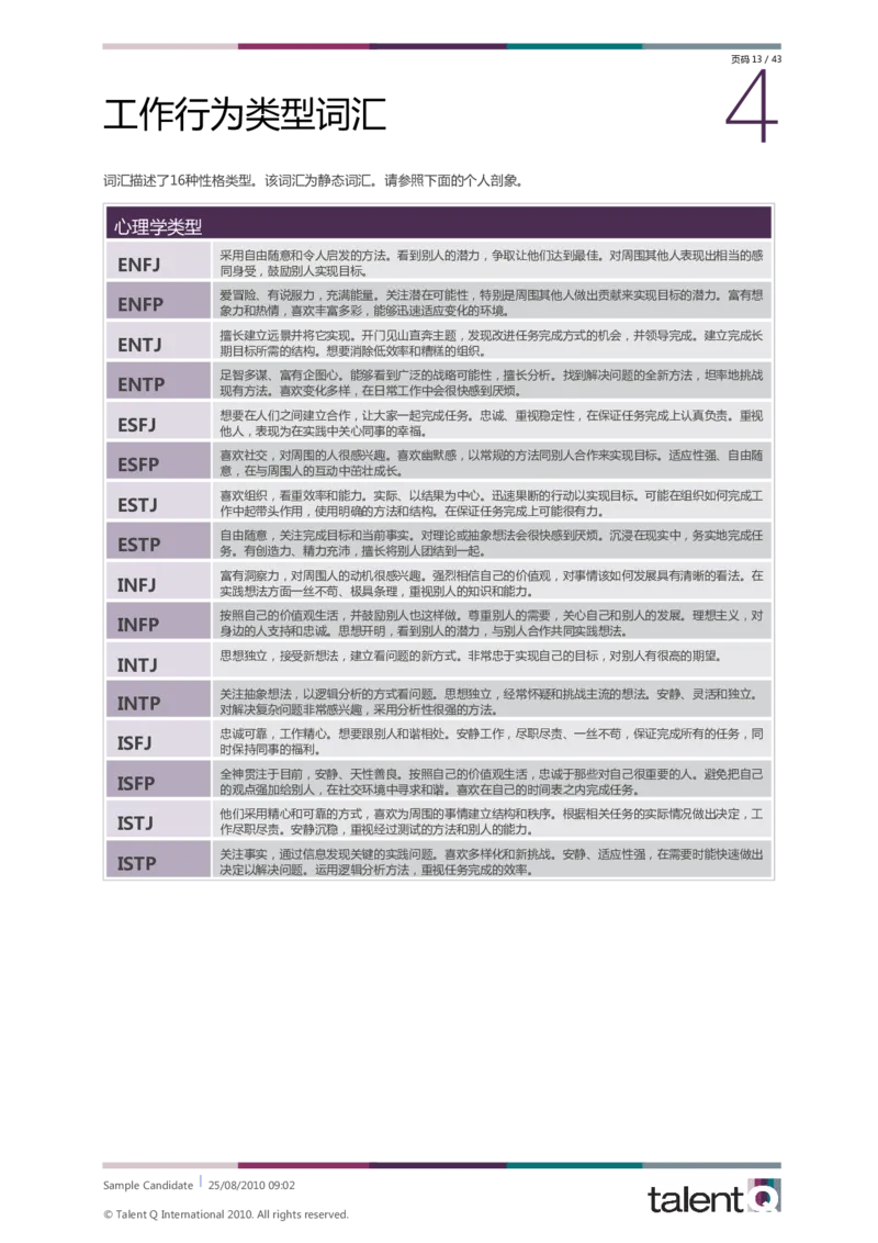 Sample-Candidate-Dimensions-Full-Report-telentQ完整报告_2025春招题库汇总_十大行测题库_2023年十大热门题库更新中_05、TalentQ汇总_TalentQ笔试题库中文_TalentQ（图文版-参考）