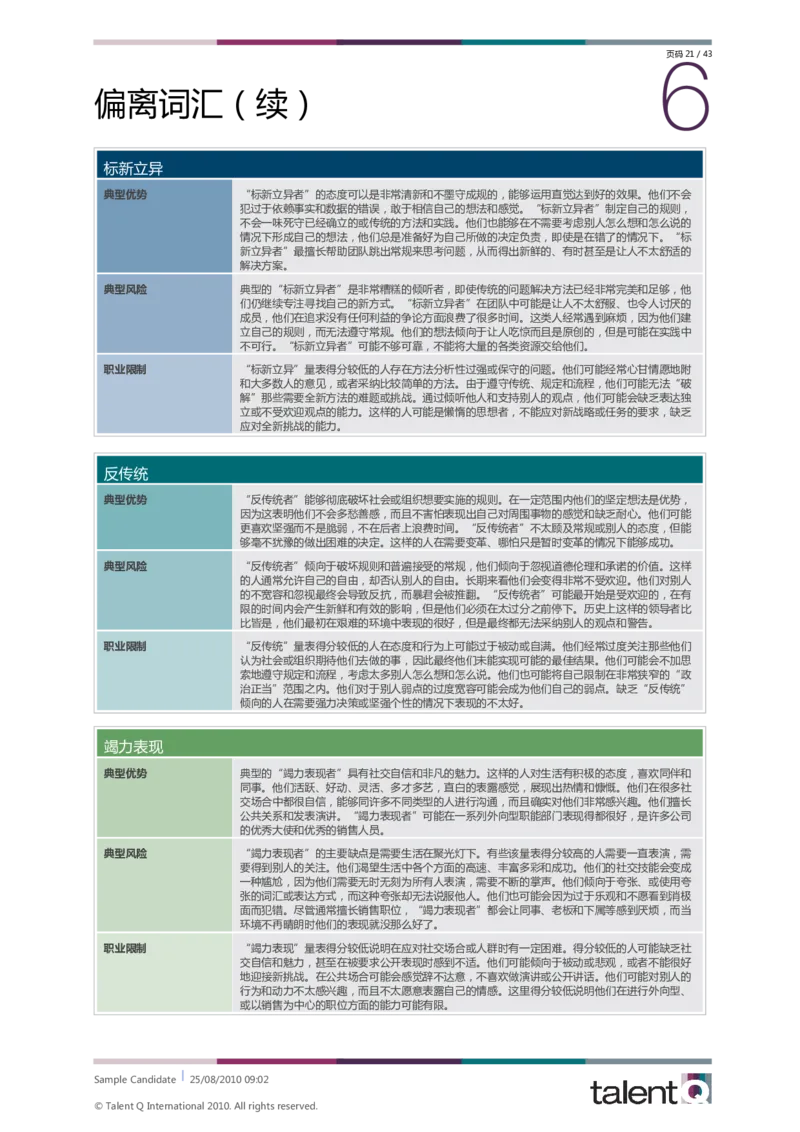 Sample-Candidate-Dimensions-Full-Report-telentQ完整报告_2025春招题库汇总_十大行测题库_2023年十大热门题库更新中_05、TalentQ汇总_TalentQ笔试题库中文_TalentQ（图文版-参考）
