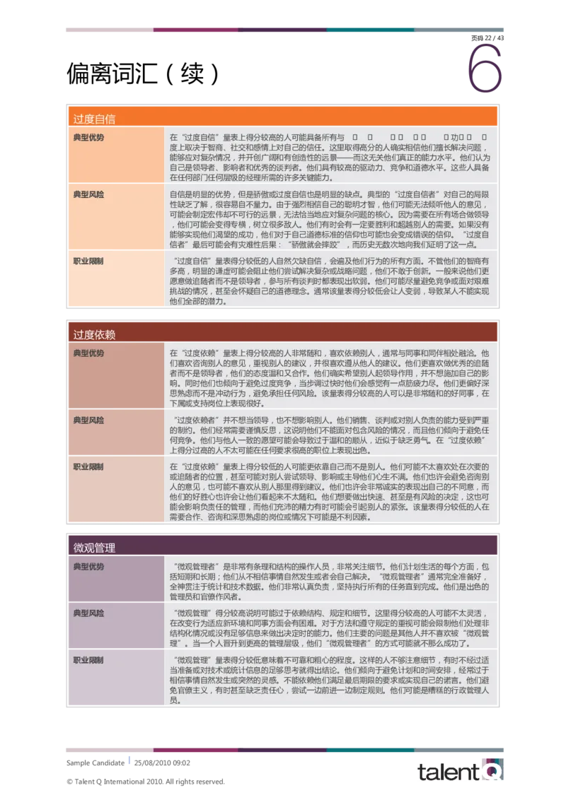Sample-Candidate-Dimensions-Full-Report-telentQ完整报告_2025春招题库汇总_十大行测题库_2023年十大热门题库更新中_05、TalentQ汇总_TalentQ笔试题库中文_TalentQ（图文版-参考）