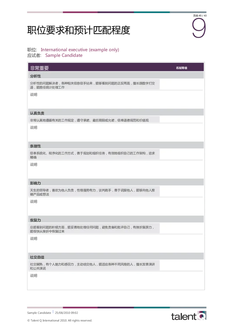 Sample-Candidate-Dimensions-Full-Report-telentQ完整报告_2025春招题库汇总_十大行测题库_2023年十大热门题库更新中_05、TalentQ汇总_TalentQ笔试题库中文_TalentQ（图文版-参考）