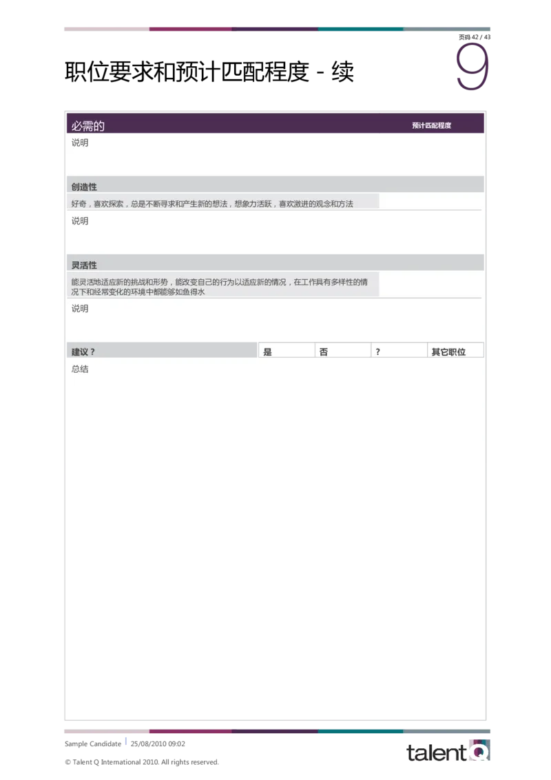 Sample-Candidate-Dimensions-Full-Report-telentQ完整报告_2025春招题库汇总_十大行测题库_2023年十大热门题库更新中_05、TalentQ汇总_TalentQ笔试题库中文_TalentQ（图文版-参考）