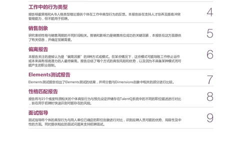 Sample-Candidate-Dimensions-Full-Report-telentQ完整报告_2025春招题库汇总_十大行测题库_2023年十大热门题库更新中_05、TalentQ汇总_TalentQ笔试题库中文_TalentQ（图文版-参考）