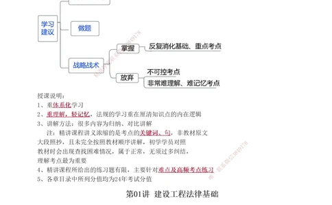 1-21_2026年一建法规_2025年一建法规SVIP_02-基础精讲✿高端面授✿深度强化_13-法规《教材精讲班》刘丹、王东兴233推荐_刘丹
