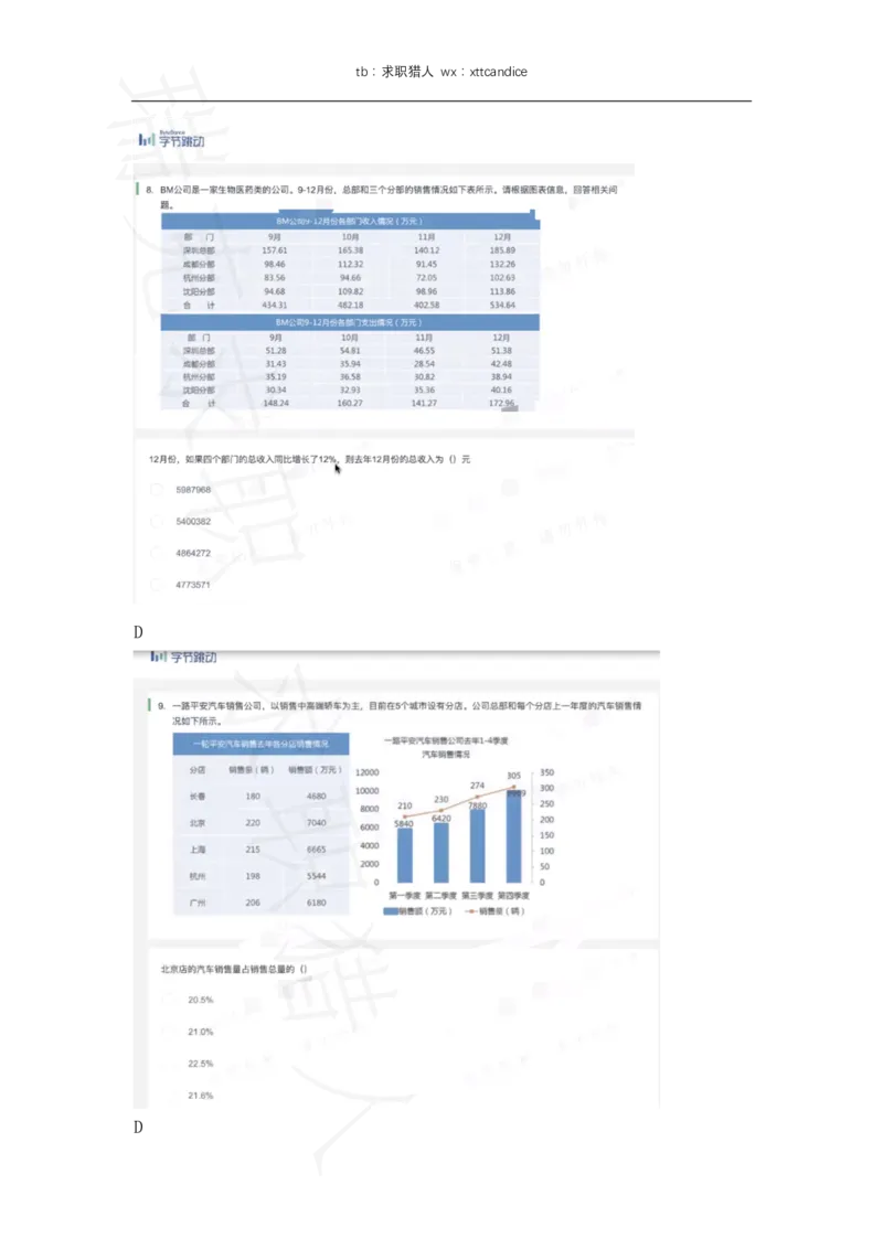 字节跳动测评类（销售管培生）2020春招_2025春招题库汇总_互联网题库-1_02互联网汇总_04、字节跳动_字节跳动其他岗位资料