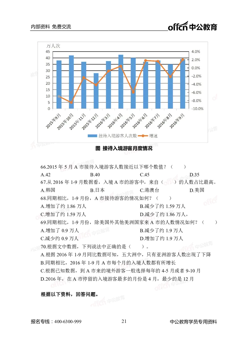 中海油模拟卷（一）-学生版_三桶油_中海油_中海油模拟题2套及企业文化介绍_石油石化海油秋招备考