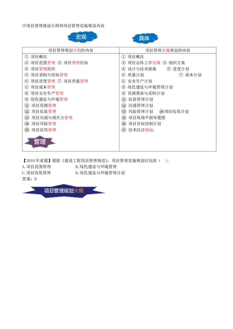 11-第1章-1.3.1-工程项目管理规划(1)_2026年一级建造师_2026年一建管理_2025年一建管理SVIP_02-基础精讲✿高端面授✿深度强化_10-管理《天一精讲班》金月、王少杰KL推荐_金月