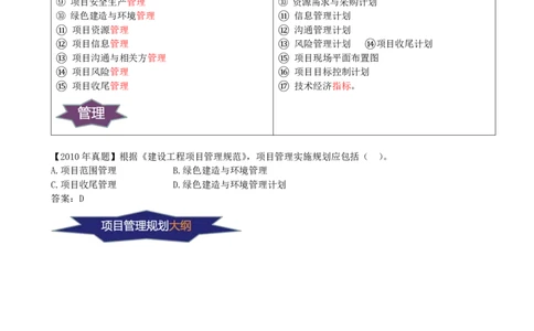 11-第1章-1.3.1-工程项目管理规划(1)_2026年一级建造师_2026年一建管理_2025年一建管理SVIP_02-基础精讲✿高端面授✿深度强化_10-管理《天一精讲班》金月、王少杰KL推荐_金月