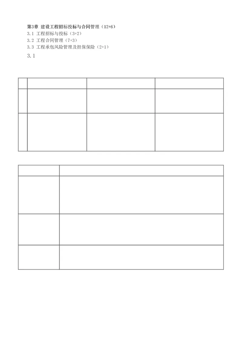 1-76_2026年一级建造师_2026年一建管理_2025年一建管理SVIP_02-基础精讲✿高端面授✿深度强化_14-管理《教材精讲班》赵春晓、关宇、黄明峰233推荐_黄明峰