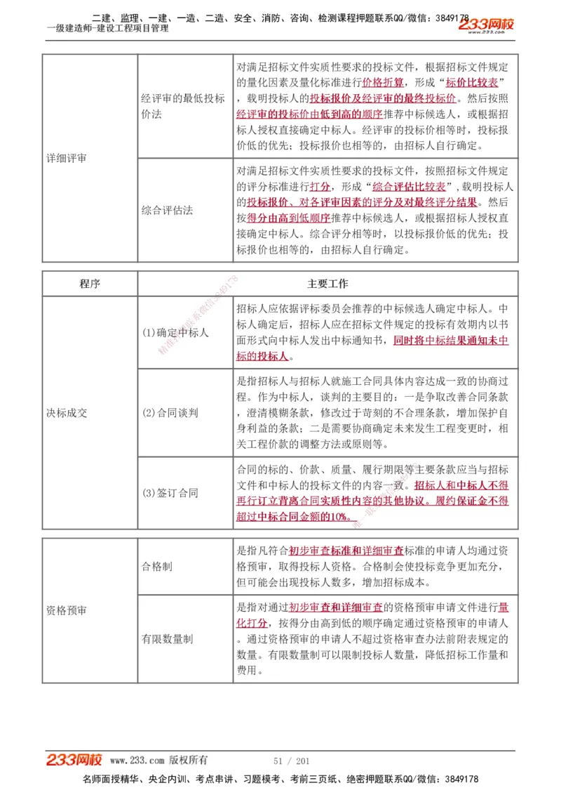 1-76_2026年一级建造师_2026年一建管理_2025年一建管理SVIP_02-基础精讲✿高端面授✿深度强化_14-管理《教材精讲班》赵春晓、关宇、黄明峰233推荐_黄明峰