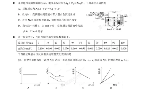 2014年高考化学试卷（福建）（空白卷）_历年高考真题合集_化学历年高考真题_新&middot;PDF版2008-2025&middot;高考化学真题_化学（按试卷类型分类）2008-2025_自主命题卷&middot;化学（2008-2025）(1)