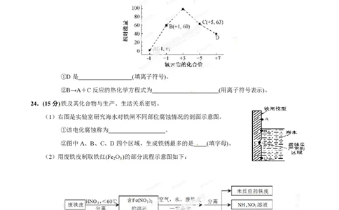 2014年高考化学试卷（福建）（空白卷）_历年高考真题合集_化学历年高考真题_新&middot;PDF版2008-2025&middot;高考化学真题_化学（按试卷类型分类）2008-2025_自主命题卷&middot;化学（2008-2025）(1)