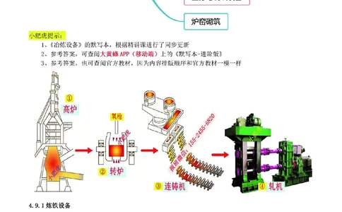 18-《考点一本通-空白版》冶炼设备（更新版）_2026年一级建造师_2026年一建机电_2025年一建机电SVIP_02-基础精讲✿高端面授✿深度强化_11-机电《教材精讲班》小肥虎SMR