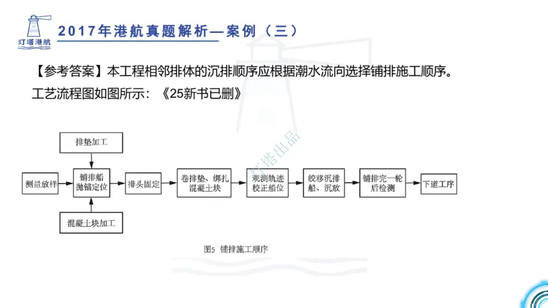 2018+2017年真题案例讲义+答案_2026年一级建造师_2026年一建港航_2025年一建港航SVIP_03-习题精析✿实战特训✿模考通关_07-港航《真题案例班》灯塔SMR