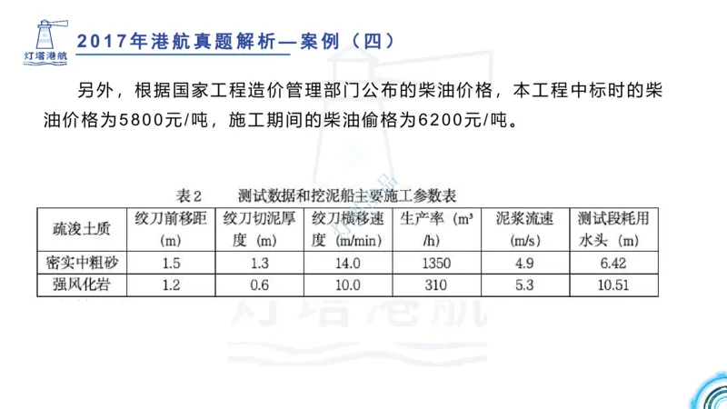 2018+2017年真题案例讲义+答案_2026年一级建造师_2026年一建港航_2025年一建港航SVIP_03-习题精析✿实战特训✿模考通关_07-港航《真题案例班》灯塔SMR