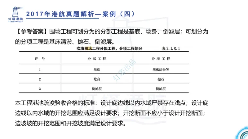 2018+2017年真题案例讲义+答案_2026年一级建造师_2026年一建港航_2025年一建港航SVIP_03-习题精析✿实战特训✿模考通关_07-港航《真题案例班》灯塔SMR