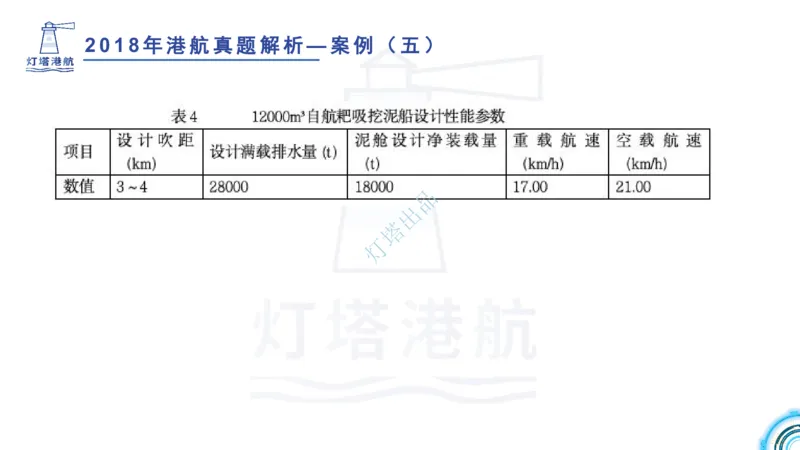 2018+2017年真题案例讲义+答案_2026年一级建造师_2026年一建港航_2025年一建港航SVIP_03-习题精析✿实战特训✿模考通关_07-港航《真题案例班》灯塔SMR