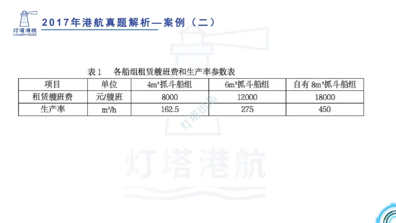 2018+2017年真题案例讲义+答案_2026年一级建造师_2026年一建港航_2025年一建港航SVIP_03-习题精析✿实战特训✿模考通关_07-港航《真题案例班》灯塔SMR