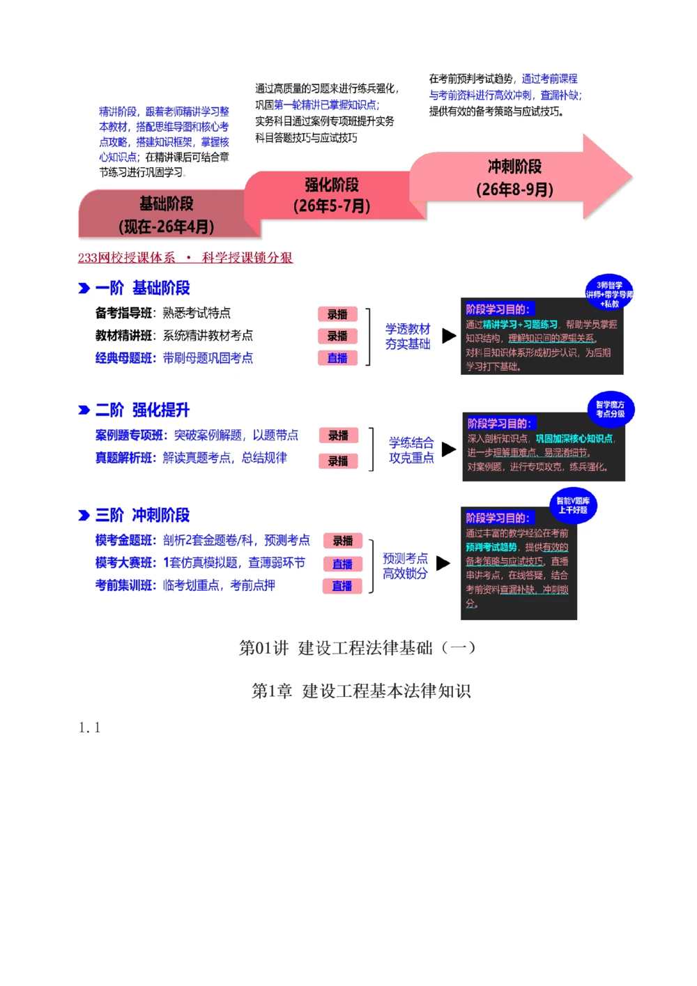 1-12_2026年一级建造师_2026年一建法规_2026年一建法规SVIP_02-基础精讲✿高端面授✿深度强化_08-2026年一建法规-233网校-教材精讲班-王东兴