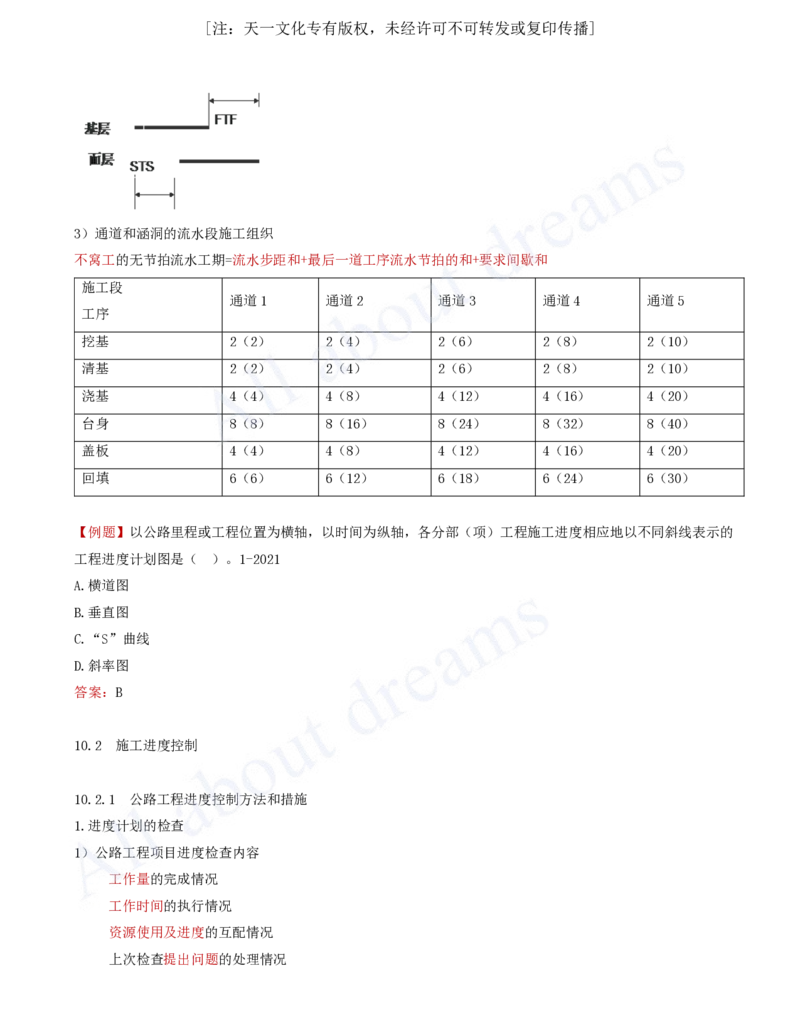 2025-31-第10章-施工进度管理_2026年一级建造师_2026年一建公路_2025年一建公路SVIP_02-基础精讲✿高端面授✿深度强化_15-公路《天一精讲班》安慧、李昌春KL_李昌春