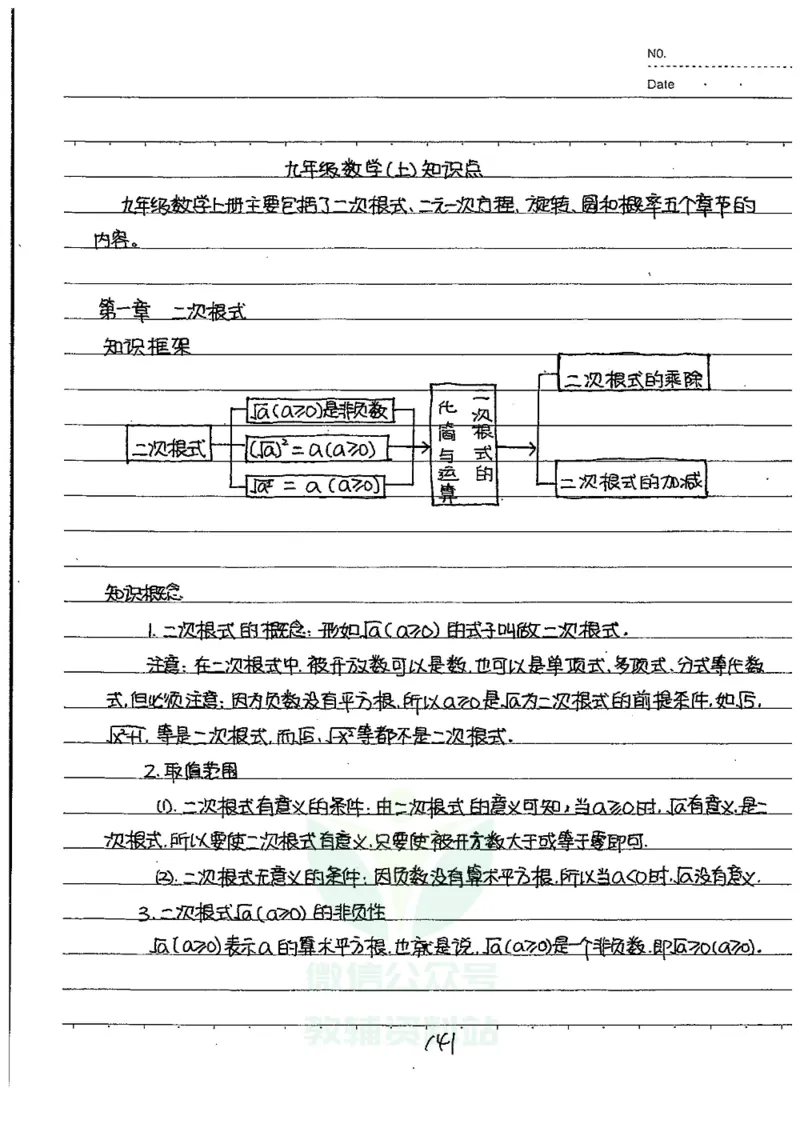 初中状元笔记数学_小学初中学霸笔记类资料汇总6.33GB_初中全科状元笔记900.07MB