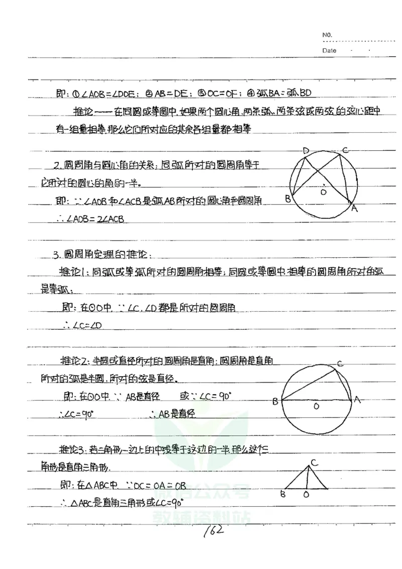 初中状元笔记数学_小学初中学霸笔记类资料汇总6.33GB_初中全科状元笔记900.07MB