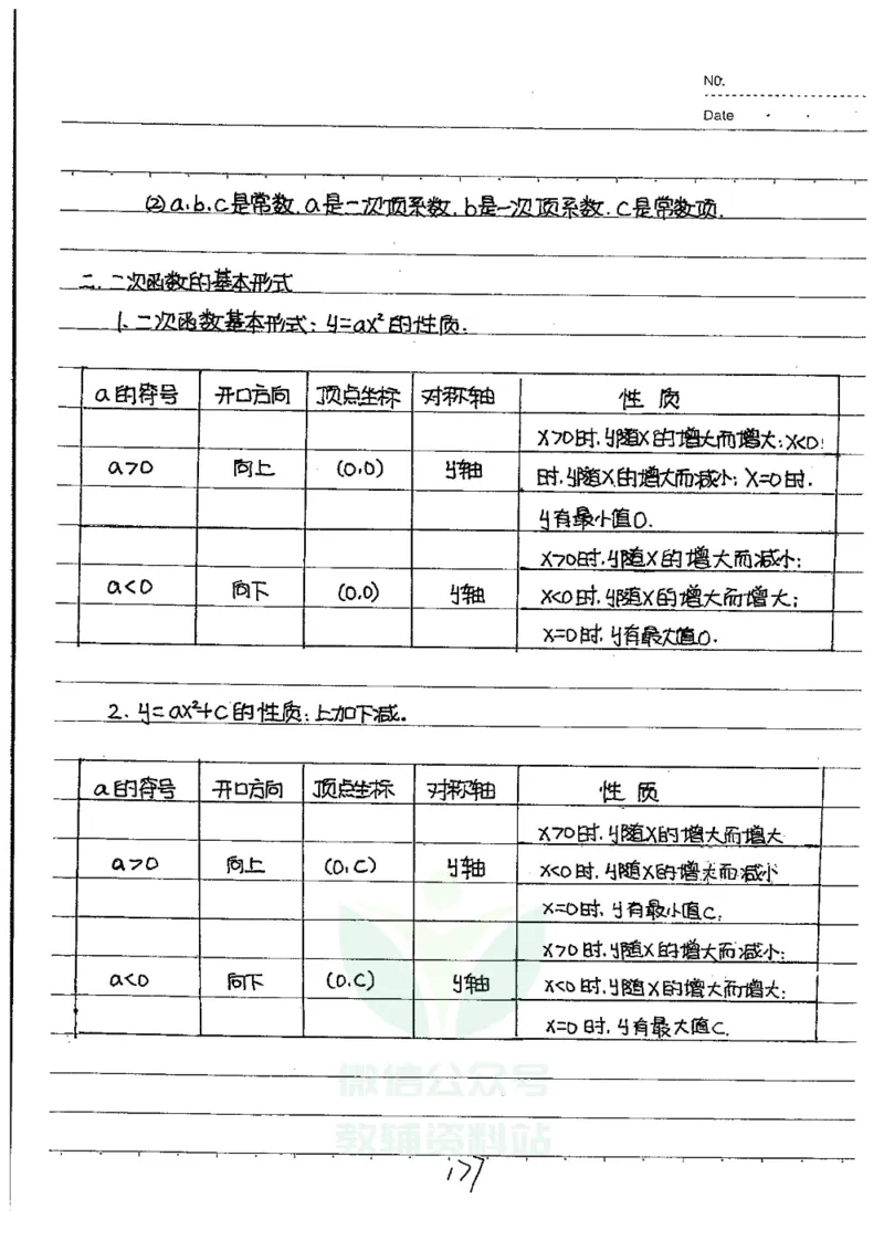 初中状元笔记数学_小学初中学霸笔记类资料汇总6.33GB_初中全科状元笔记900.07MB