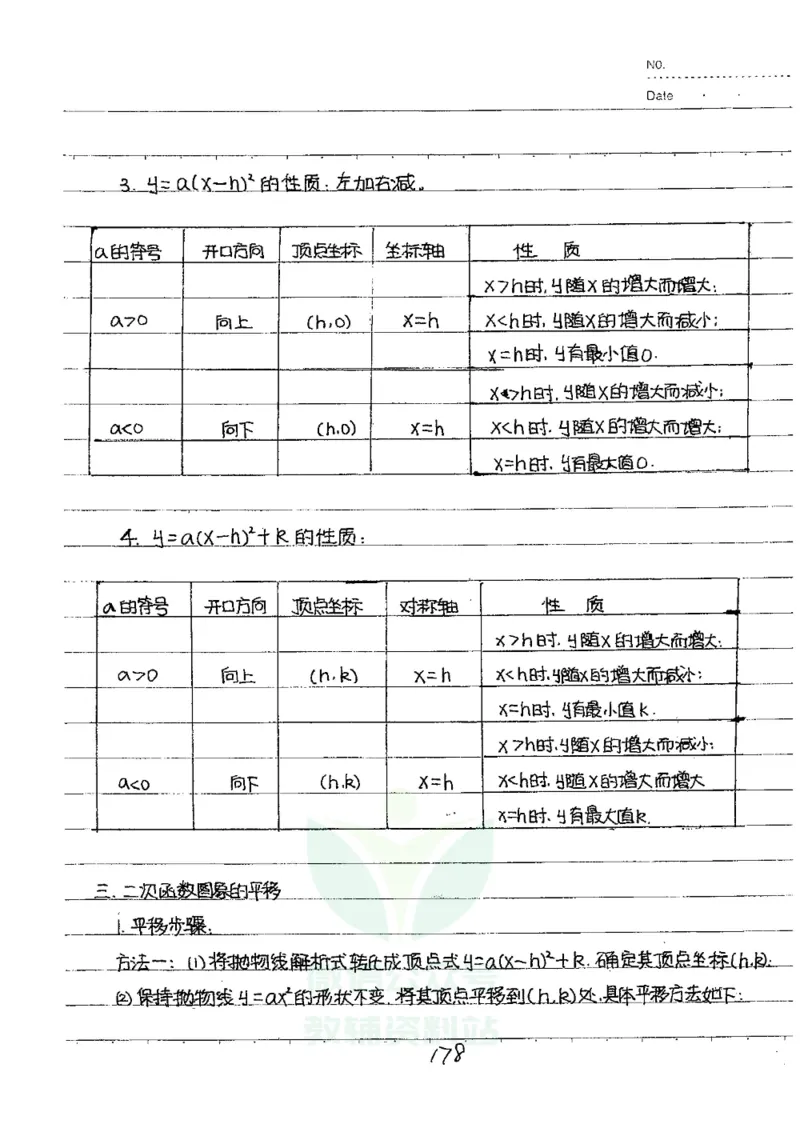 初中状元笔记数学_小学初中学霸笔记类资料汇总6.33GB_初中全科状元笔记900.07MB