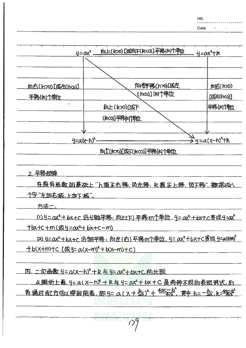 初中状元笔记数学_小学初中学霸笔记类资料汇总6.33GB_初中全科状元笔记900.07MB