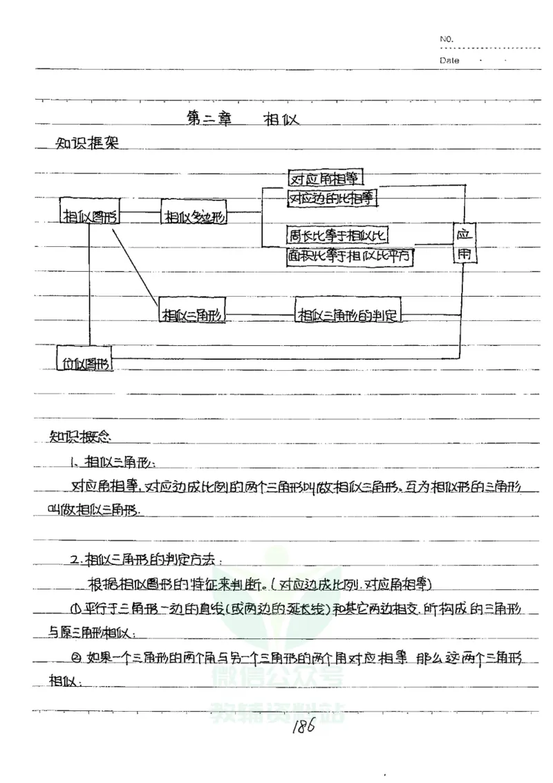 初中状元笔记数学_小学初中学霸笔记类资料汇总6.33GB_初中全科状元笔记900.07MB