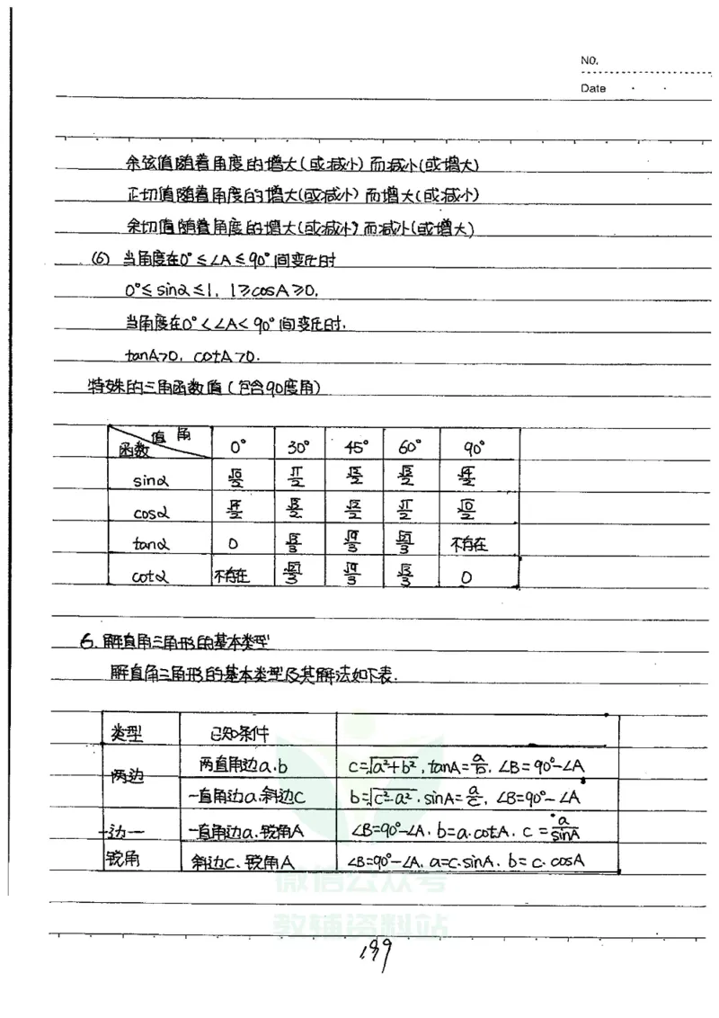 初中状元笔记数学_小学初中学霸笔记类资料汇总6.33GB_初中全科状元笔记900.07MB