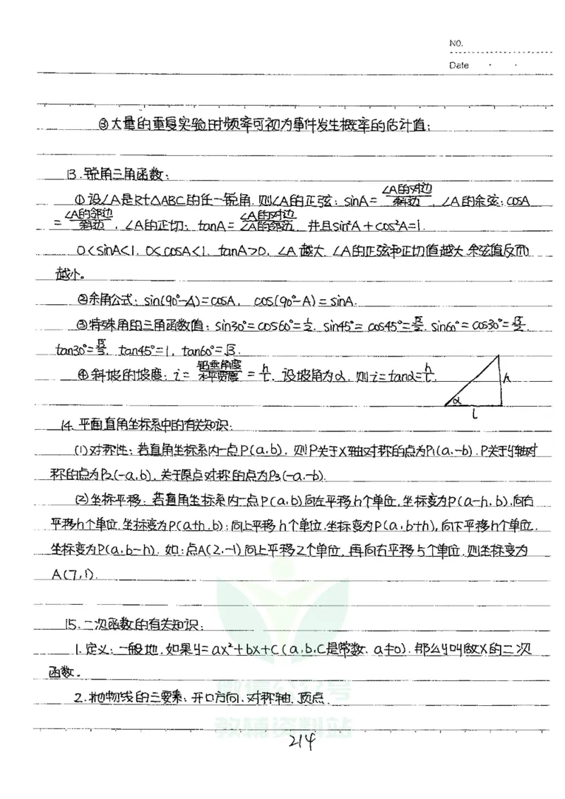 初中状元笔记数学_小学初中学霸笔记类资料汇总6.33GB_初中全科状元笔记900.07MB