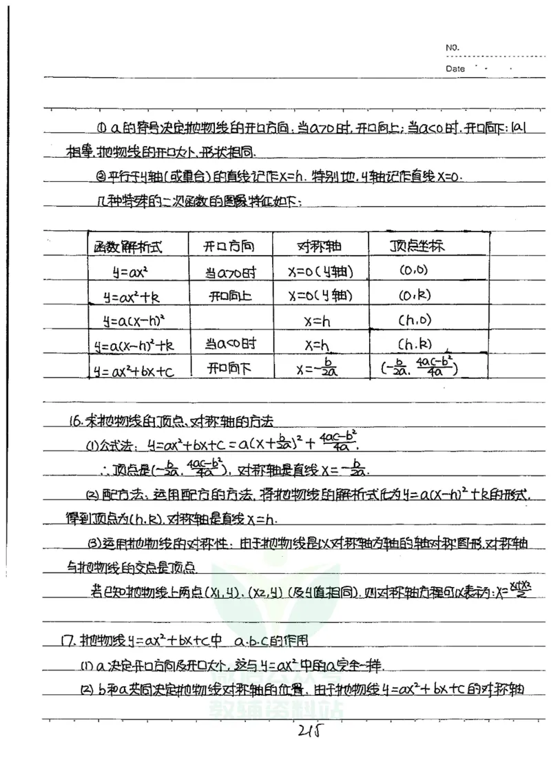 初中状元笔记数学_小学初中学霸笔记类资料汇总6.33GB_初中全科状元笔记900.07MB