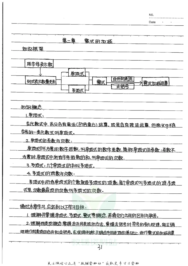 初中状元笔记数学_小学初中学霸笔记类资料汇总6.33GB_初中全科状元笔记900.07MB