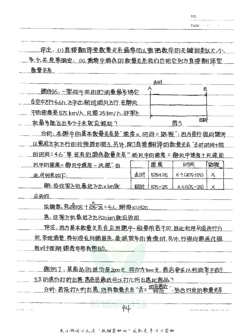 初中状元笔记数学_小学初中学霸笔记类资料汇总6.33GB_初中全科状元笔记900.07MB