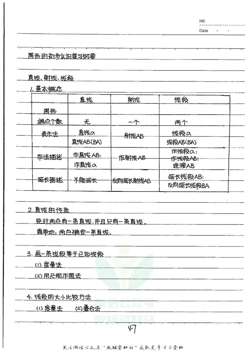 初中状元笔记数学_小学初中学霸笔记类资料汇总6.33GB_初中全科状元笔记900.07MB